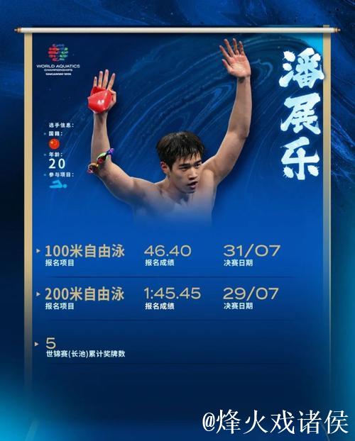 潘展乐未能晋级100米自由泳决赛 承认状态不佳
