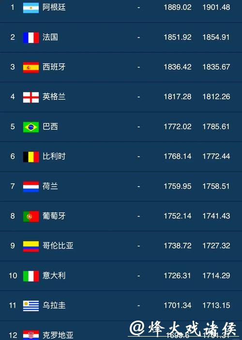 世界杯外围平台推荐:最佳下注选择 世界杯外围平台推荐:最佳下注选择